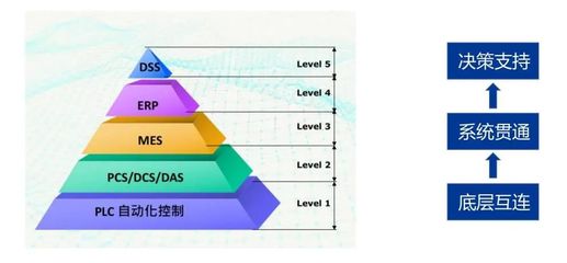 長(zhǎng)江電氣 民族品牌助力傳統(tǒng)制造業(yè)數(shù)字化轉(zhuǎn)型